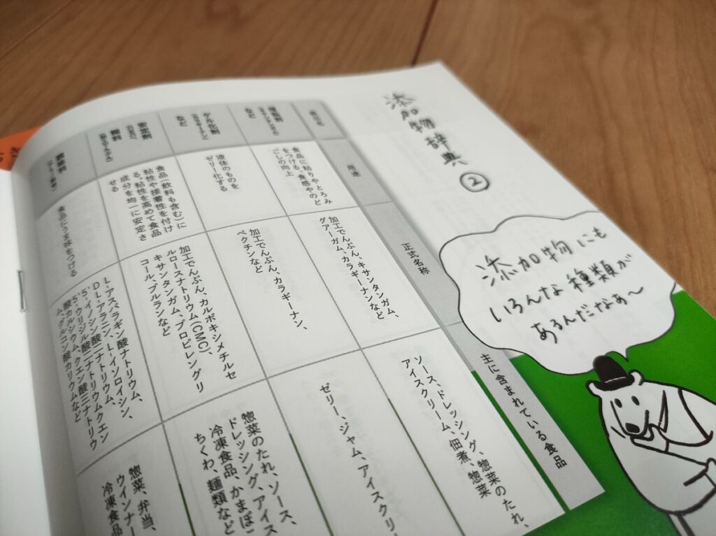 添加物22種類の一覧表ページ