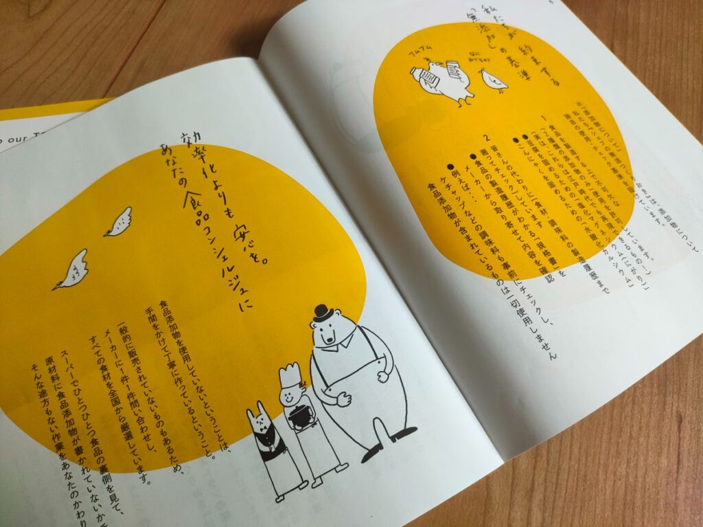 コンセプトブックの本文ページ
