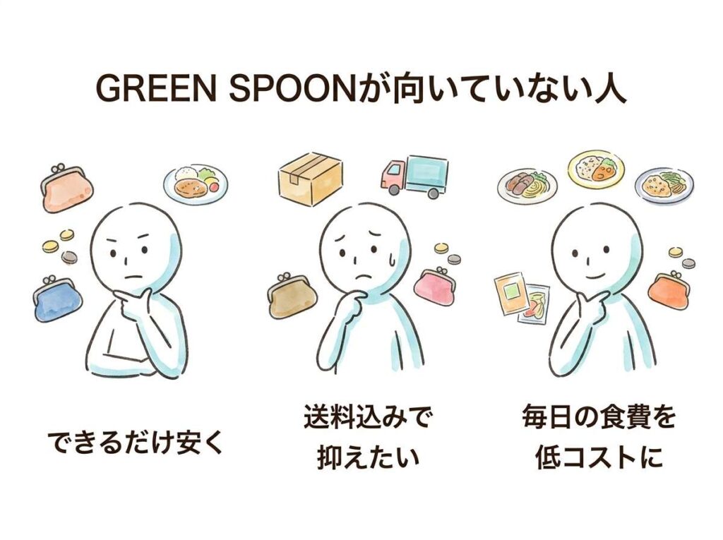 GREEN SPOONが向いていない人を説明するイラスト